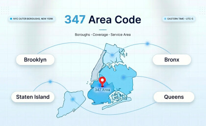 347 Area Code
