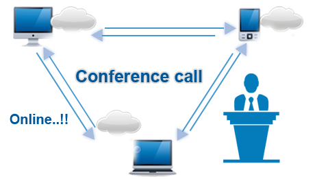 Install conference call feature