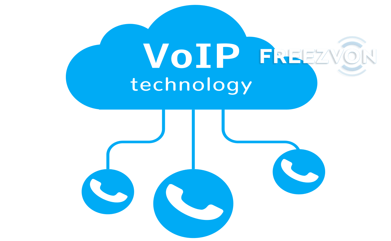 VoIP-приложения для Windows и MacOS